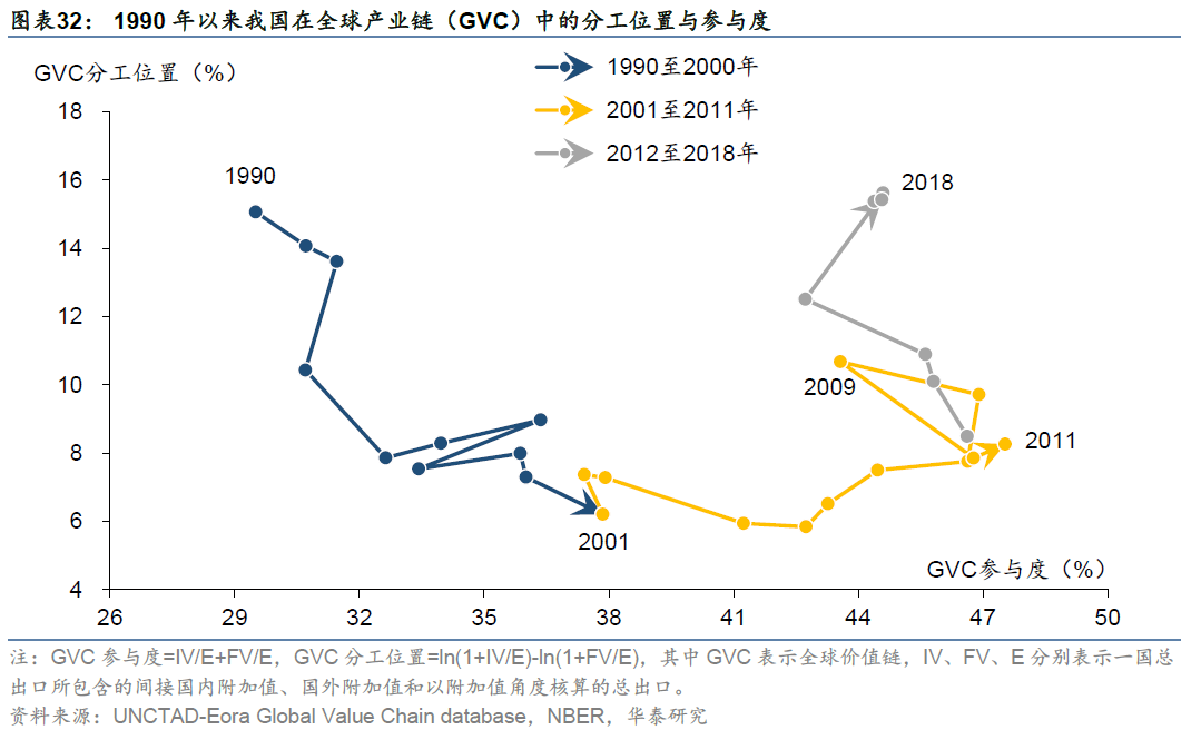 新冠疫情反复成常态，对经济影响几何？疫情危机下债务风险攀升