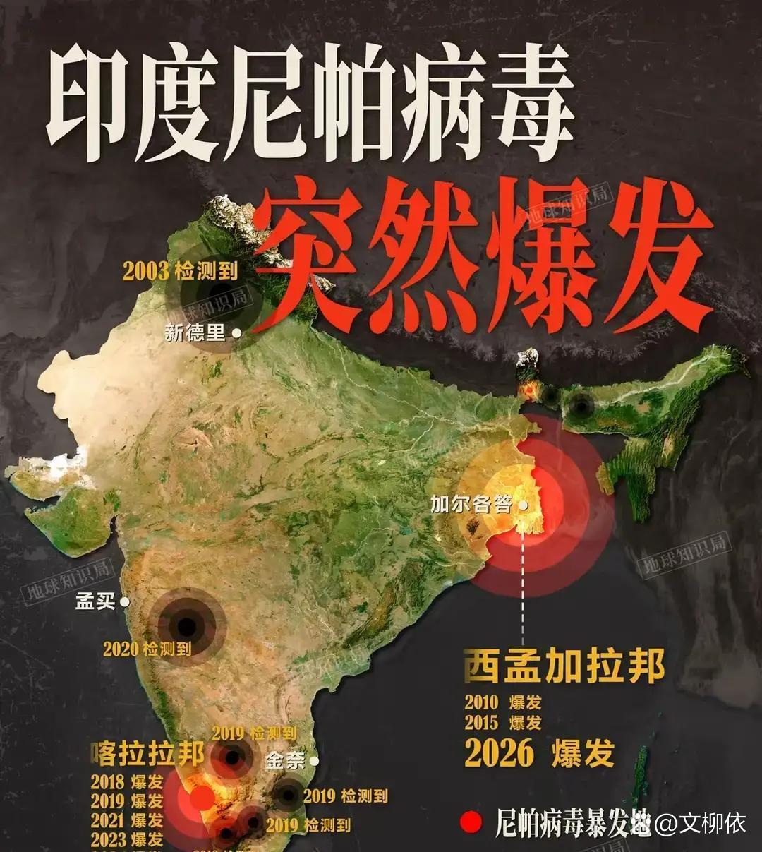 印度疫情爆发，美国退出世卫，全球疫情走向成谜？