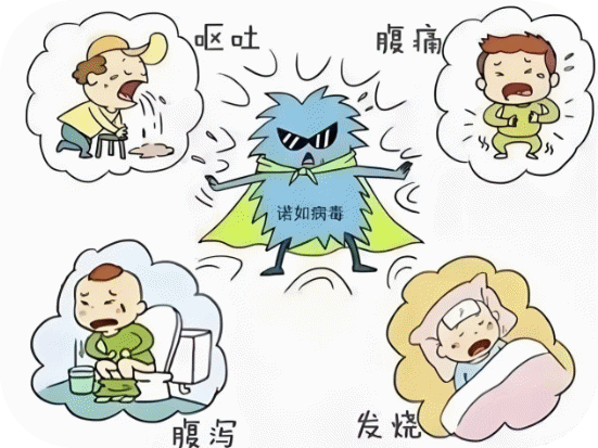 冬季疾病高发期，呼吸道和肠道疾病预防及家庭护理要点